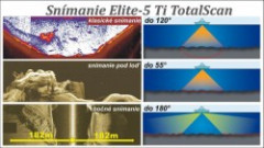 Dotykový sonar LOWRANCE Elite-5Ti so sondou na more