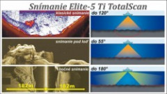 Dotykov sonar LOWRANCE Elite-5Ti so sondou na more