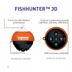 Lowrance FishHunter 3D