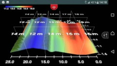 Lowrance FishHunter 3D